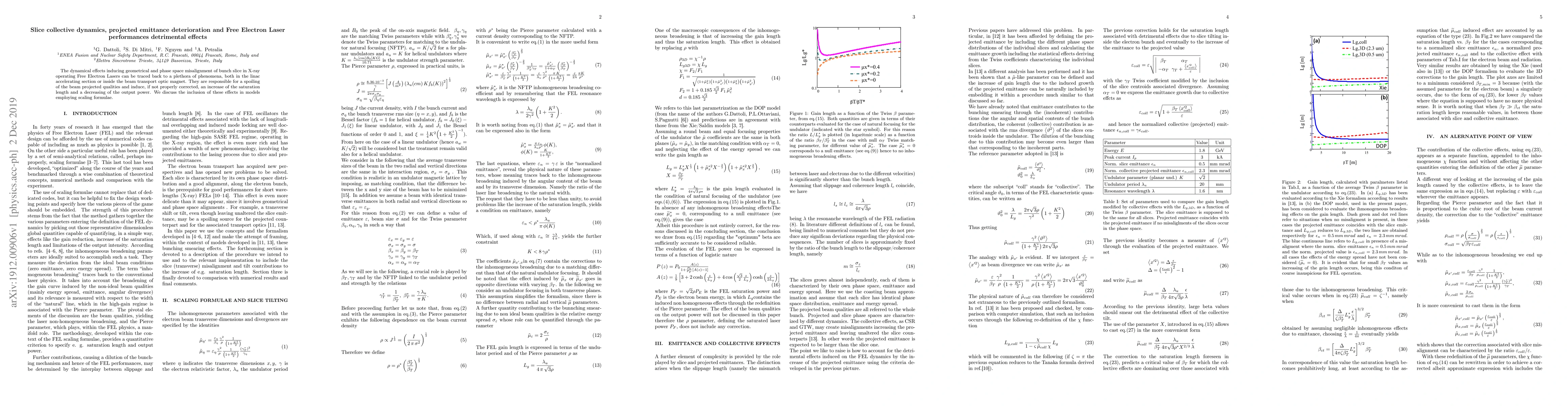 Thumbnail for Slice collective dynamics, projected emittance deterioration and Free
  Electron Laser performances detrimental effects
