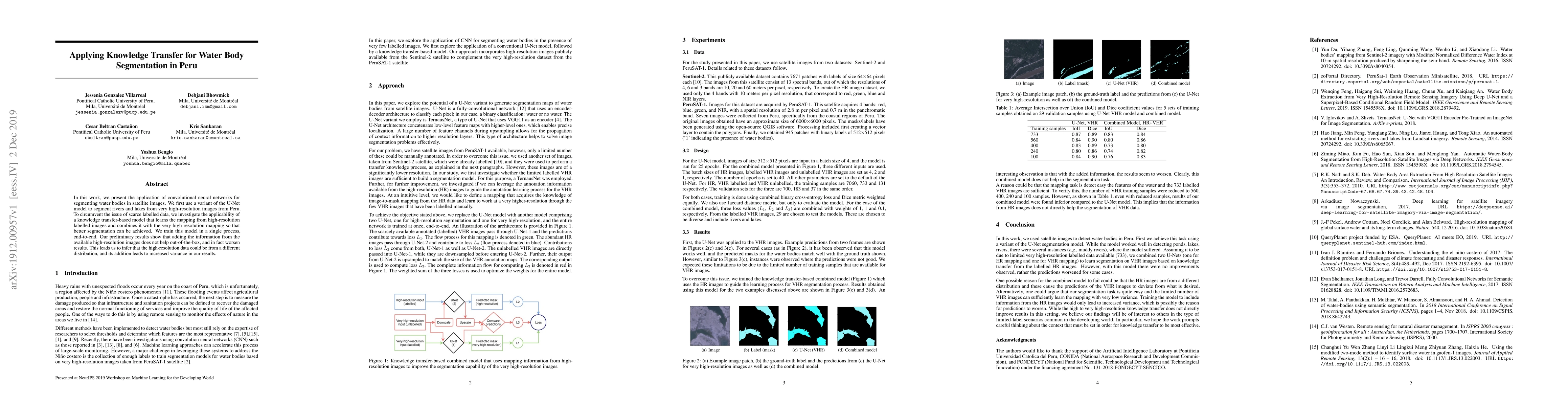 Thumbnail for Applying Knowledge Transfer for Water Body Segmentation in Peru