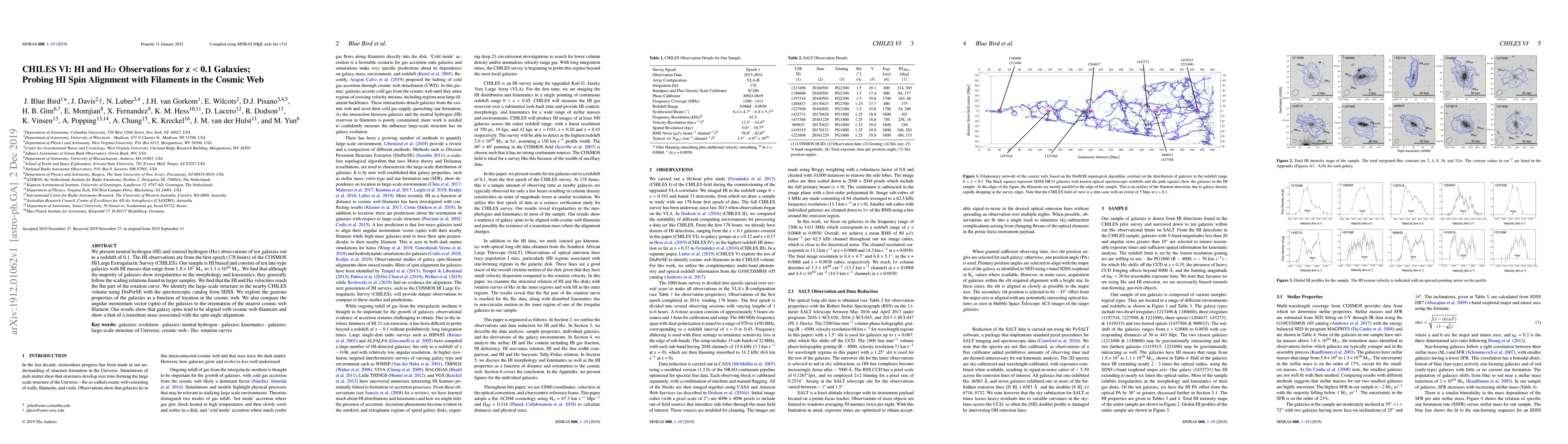 Thumbnail for CHILES VI: HI and H${\alpha}$ Observations for z < 0.1 Galaxies; Probing
  HI Spin Alignment with Filaments in the Cosmic Web