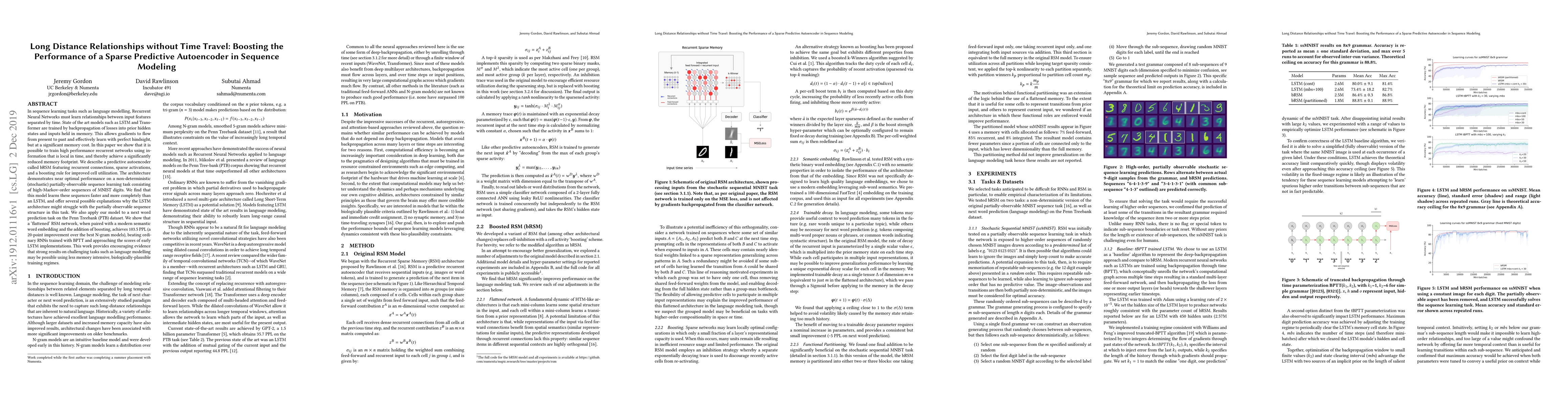 Thumbnail for Long Distance Relationships without Time Travel: Boosting the
  Performance of a Sparse Predictive Autoencoder in Sequence Modeling