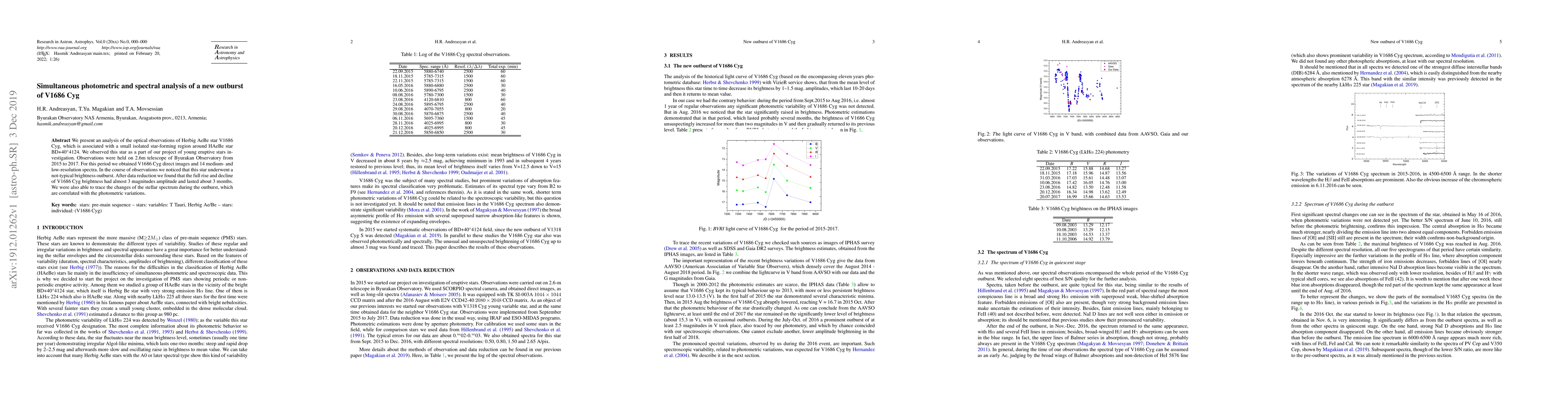 Thumbnail for Simultaneous photometric and spectral analysis of a new outburst of
  V1686 Cyg