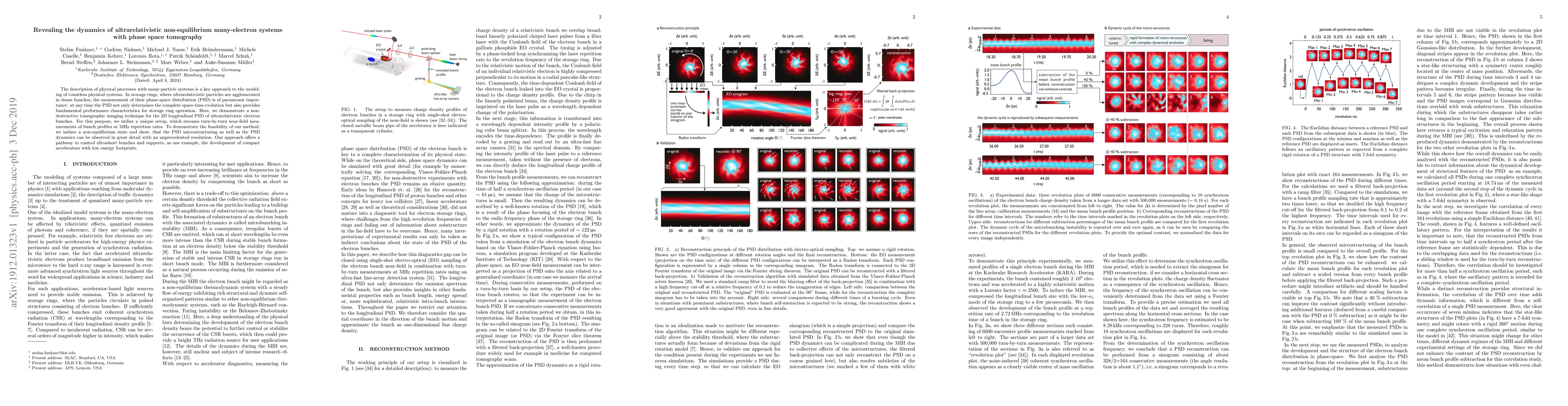Thumbnail for Revealing the dynamics of ultrarelativistic non-equilibrium
  many-electron systems with phase space tomography