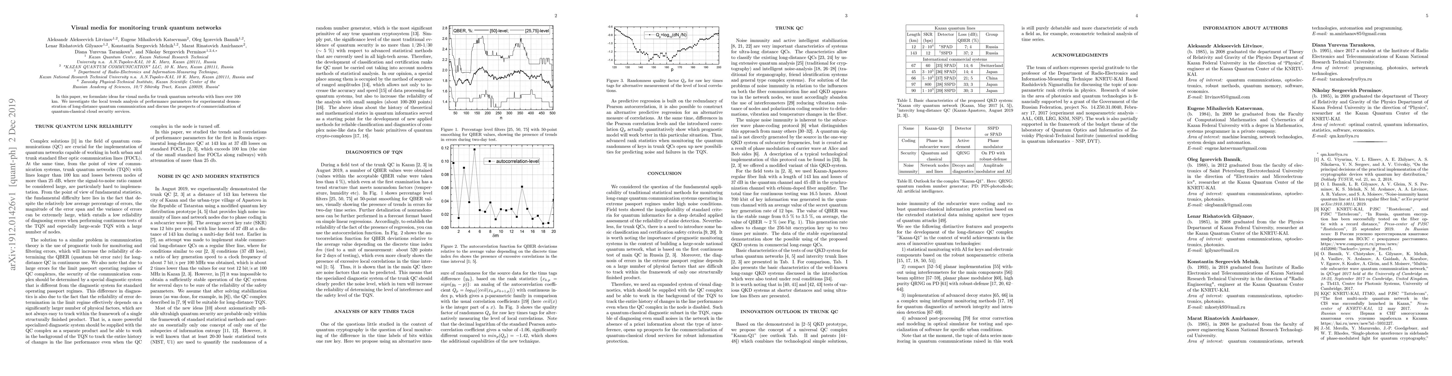 Thumbnail for Visual media for monitoring trunk quantum networks