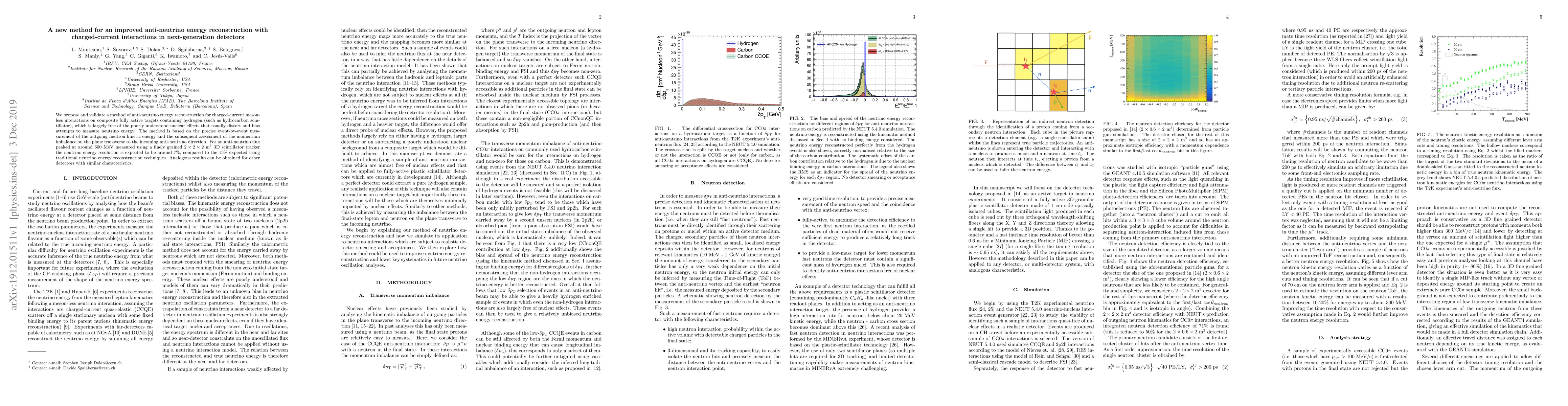 Thumbnail for A new method for an improved anti-neutrino energy reconstruction with
  charged-current interactions in next-generation detectors