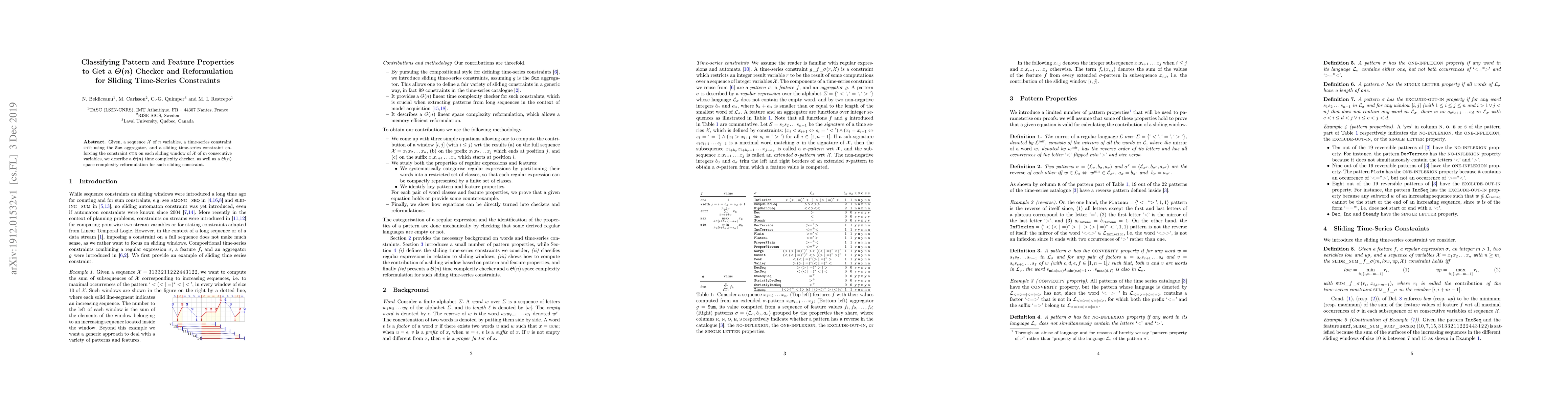 Thumbnail for Classifying Pattern and Feature Properties to Get a $\Theta(n)$ Checker
  and Reformulation for Sliding Time-Series Constraints