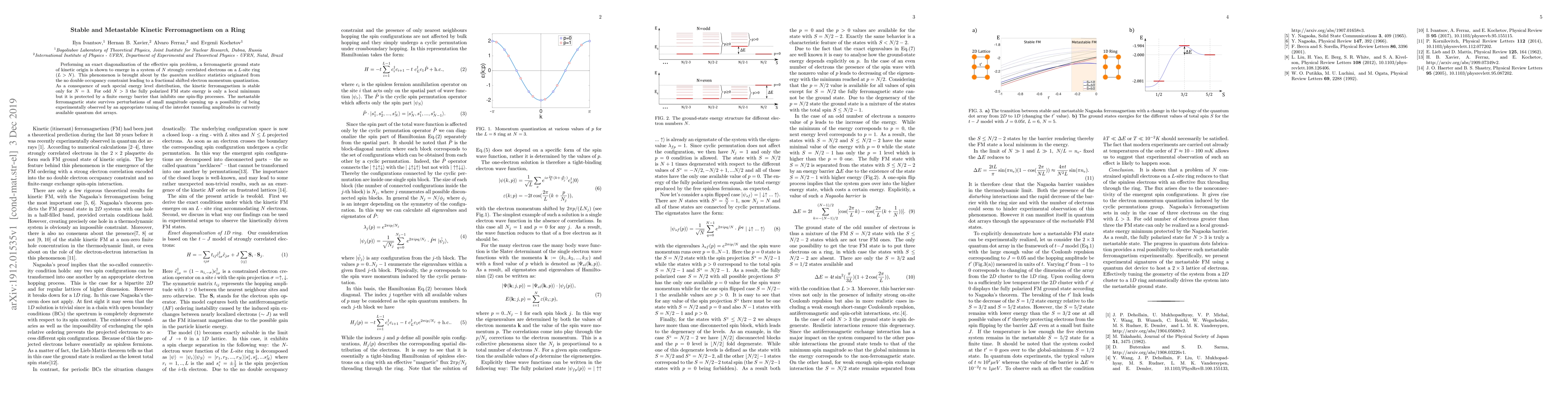 Thumbnail for Stable and Metastable Kinetic Ferromagnetism on a Ring