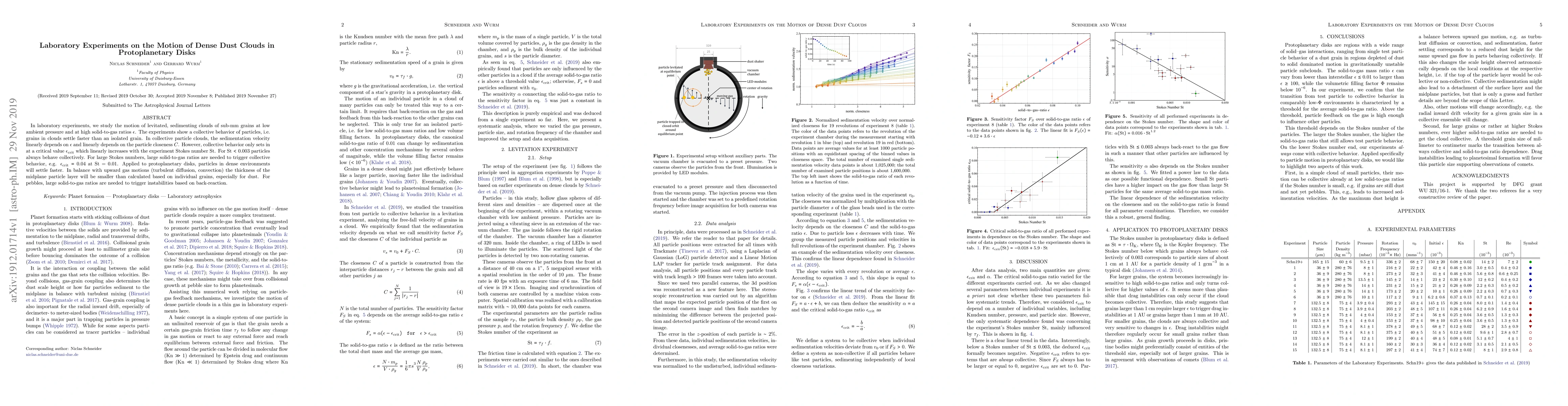 Thumbnail for Laboratory Experiments on the Motion of Dense Dust Clouds