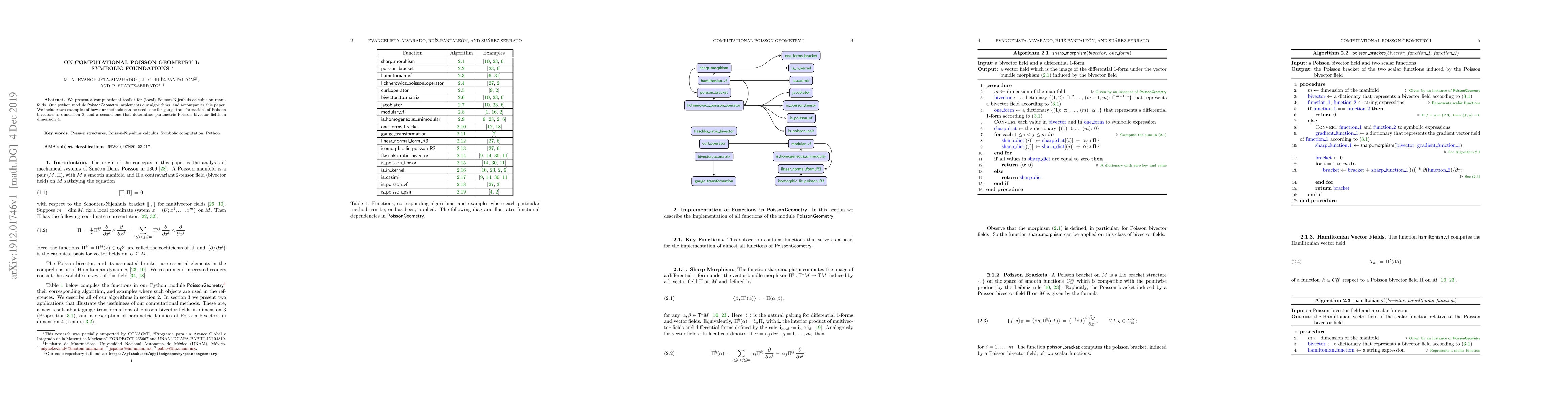 Thumbnail for On Computational Poisson Geometry I: Symbolic Foundations