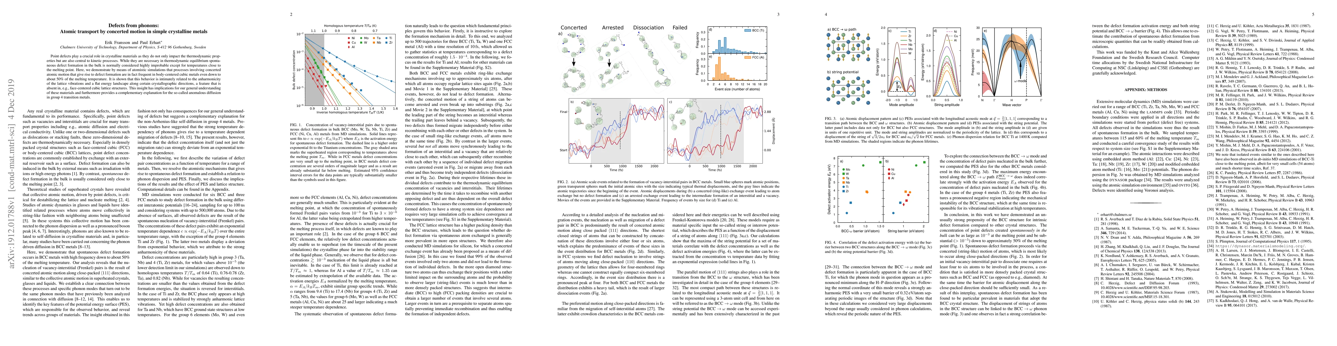 Thumbnail for Defects from phonons: Atomic transport by concerted motion in simple
  crystalline metals