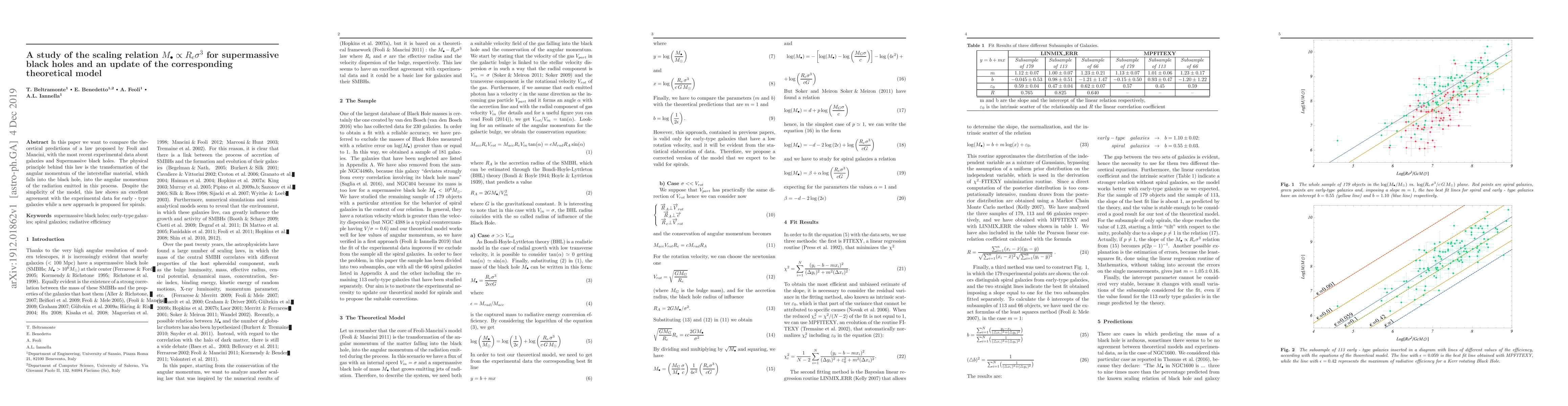 Thumbnail for A study of the scaling relation $M_{\bullet }\propto R_{e}\sigma ^{3}$
  for supermassive black holes and an update of the corresponding theoretical
  model