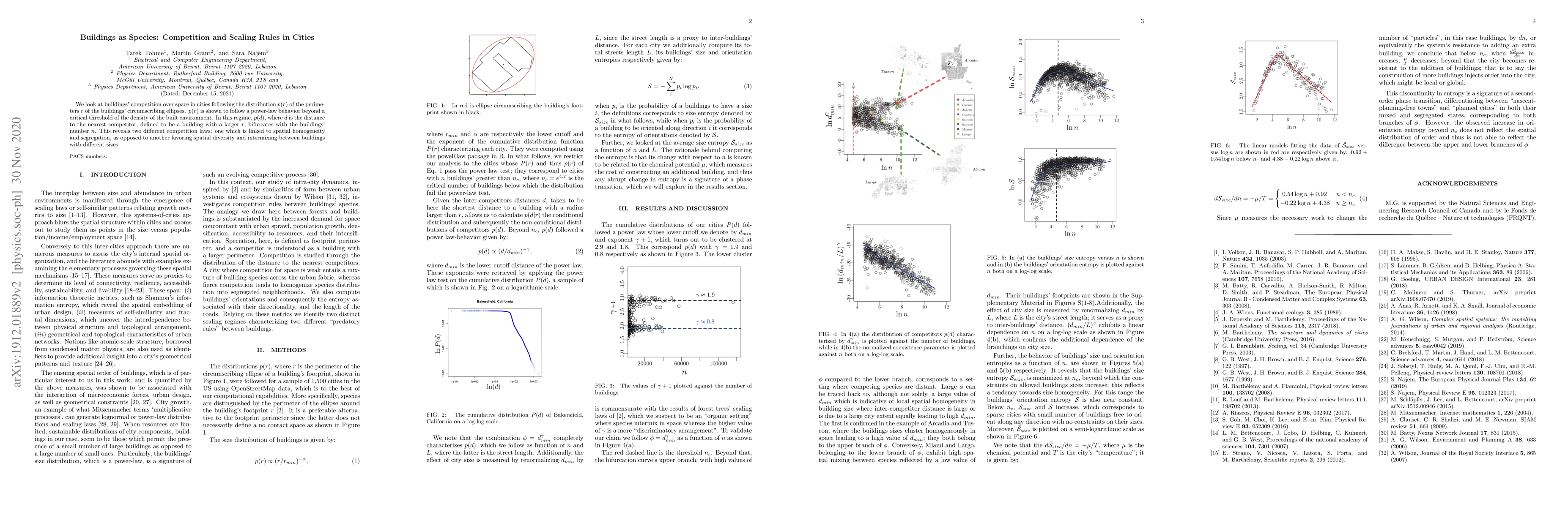 Thumbnail for Buildings as Species: Competition and Scaling Rules in Cities