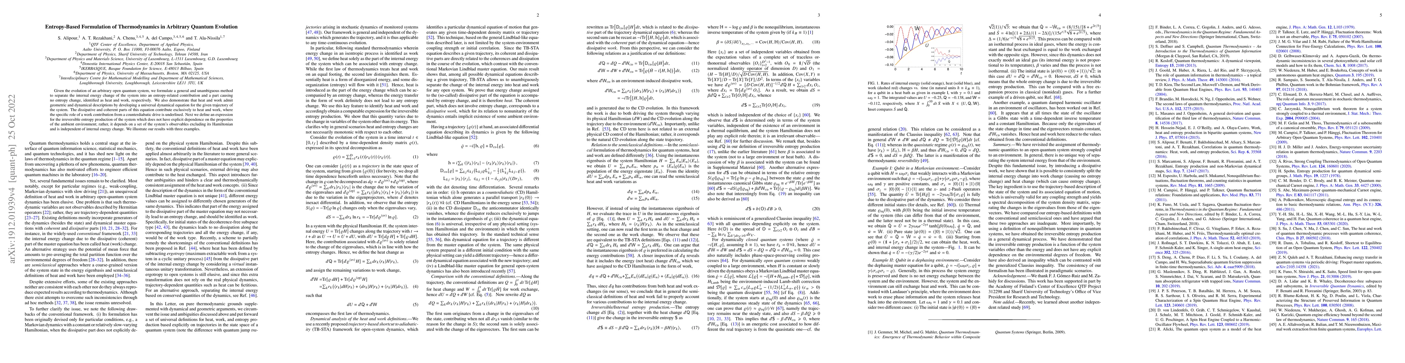 Thumbnail for Entropy-Based Formulation of Thermodynamics in Arbitrary Quantum
  Evolution