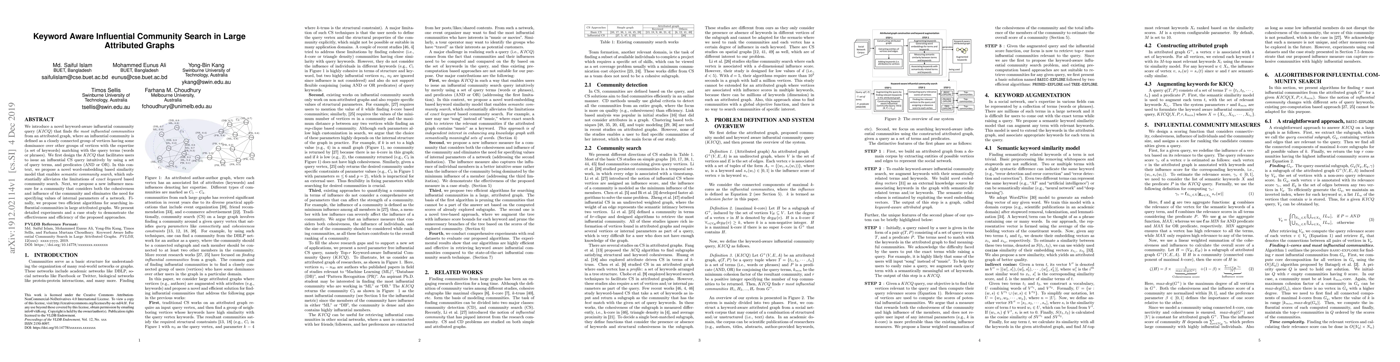 Thumbnail for Keyword Aware Influential Community Search in Large Attributed Graphs