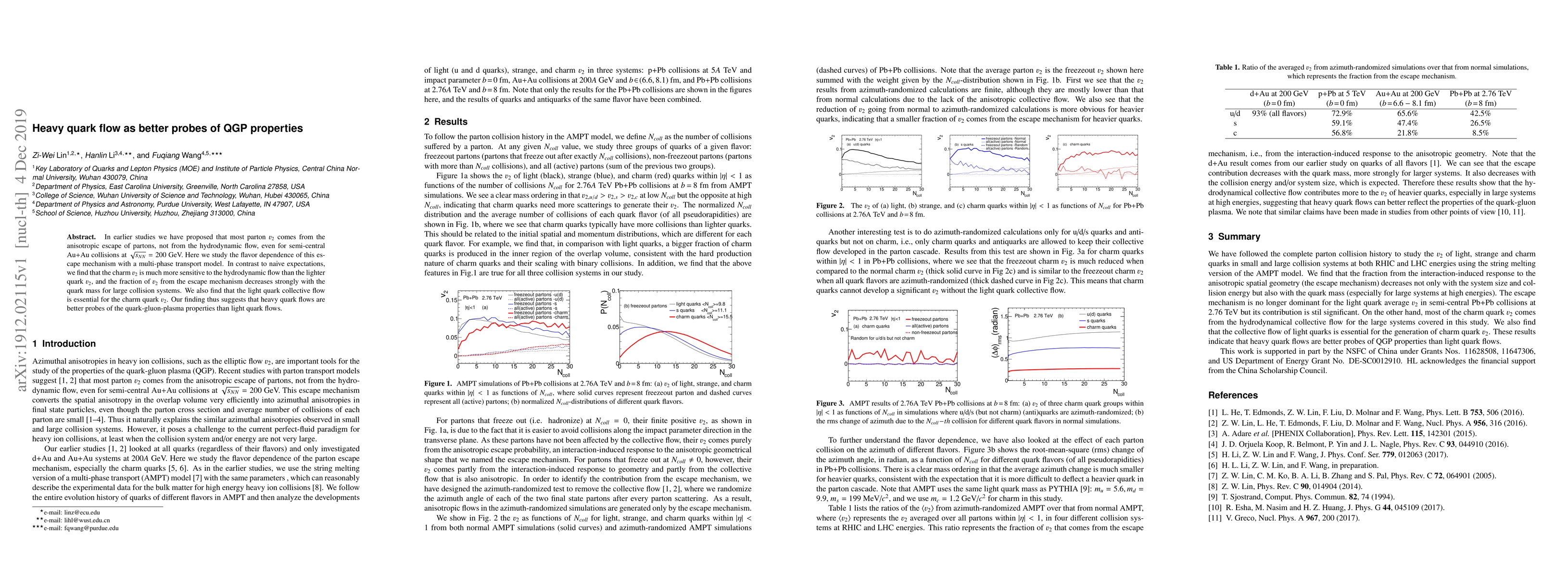 Thumbnail for Heavy quark flow as better probes of QGP properties