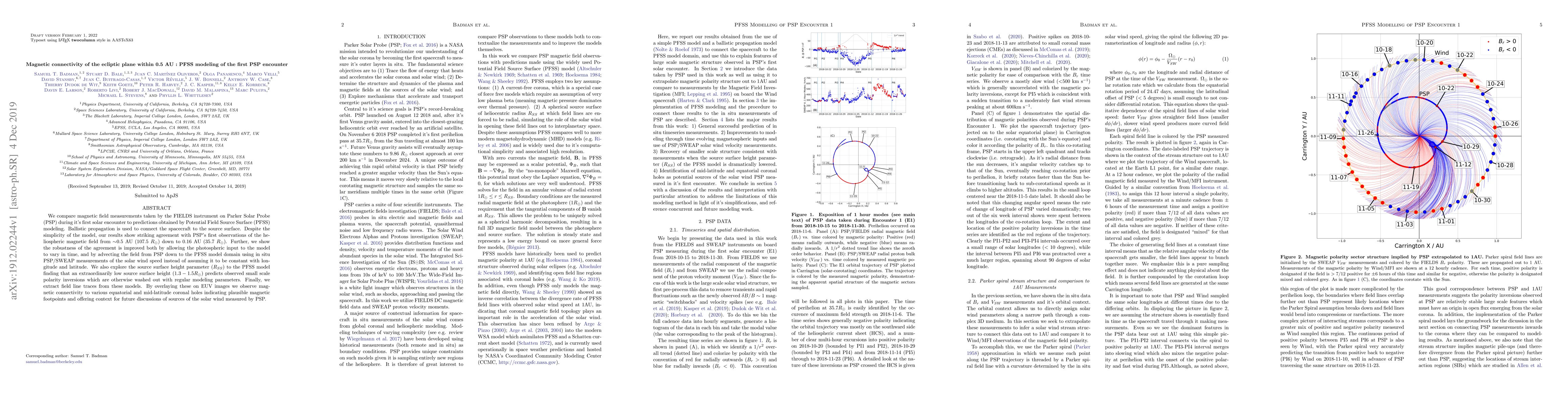 Thumbnail for Magnetic connectivity of the ecliptic plane within 0.5 AU : PFSS
  modeling of the first PSP encounter