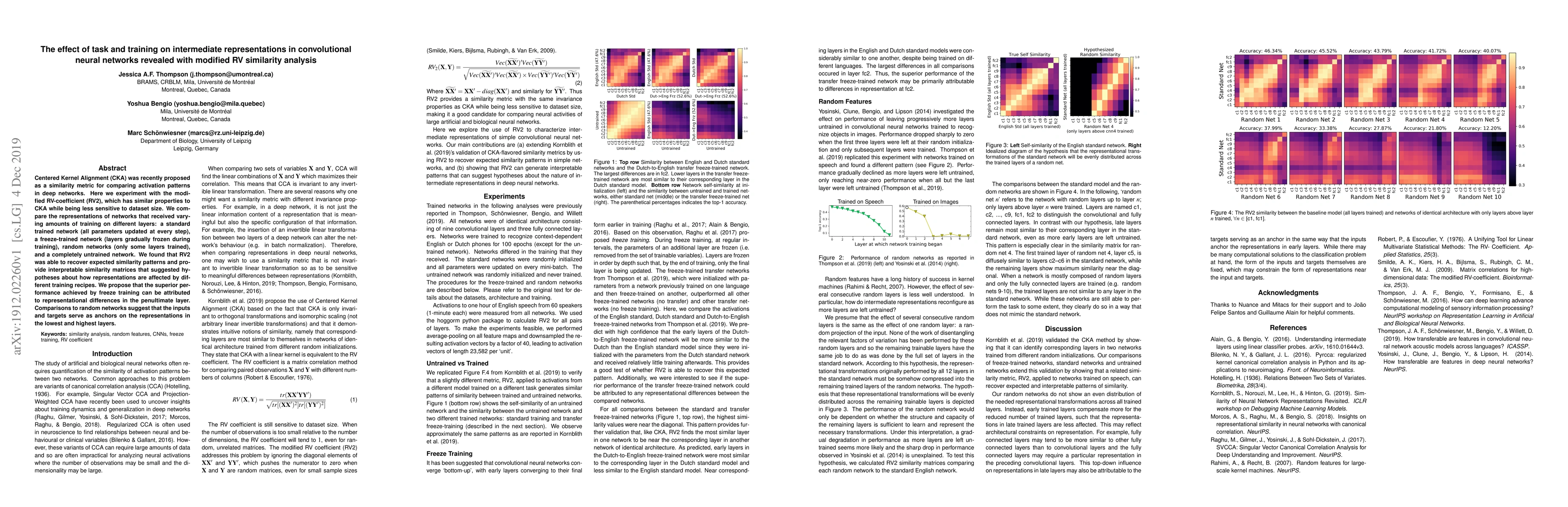 Thumbnail for The effect of task and training on intermediate representations in
  convolutional neural networks revealed with modified RV similarity analysis