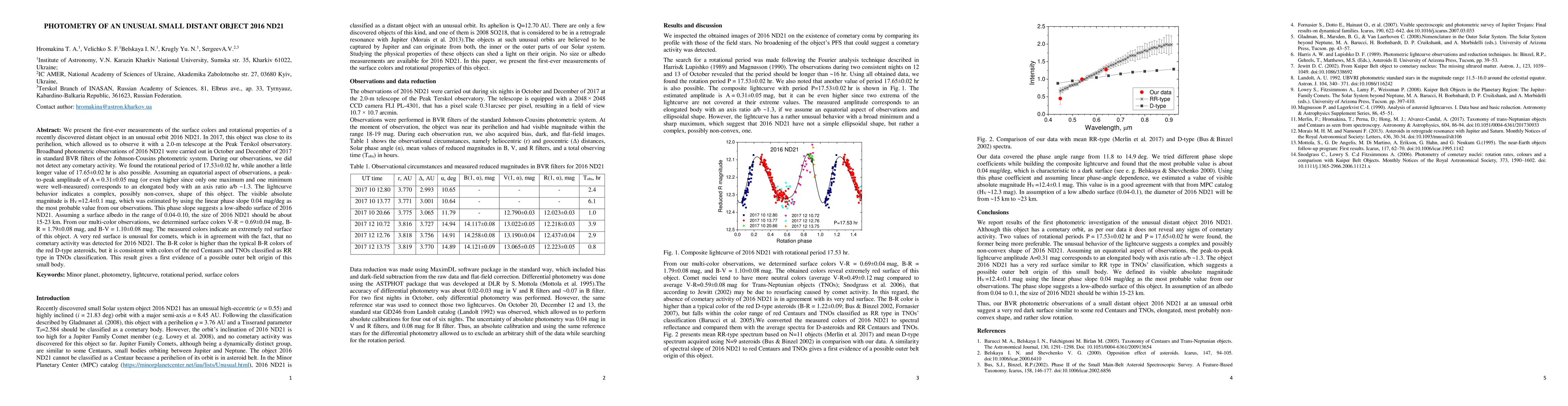 Thumbnail for Photometry of an unusual small distant object 2016 ND21