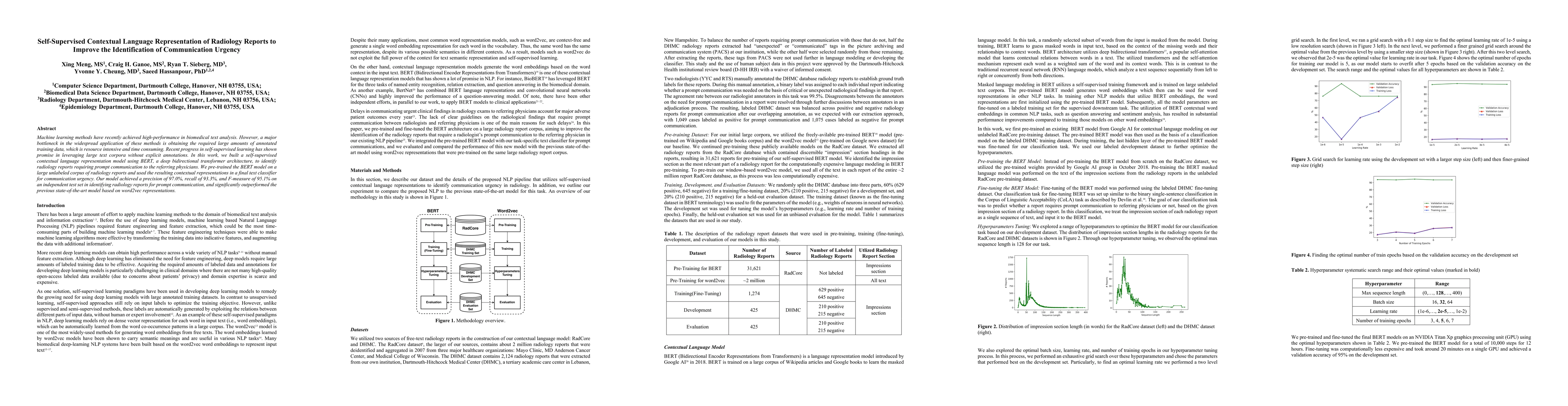 Thumbnail for Self-Supervised Contextual Language Representation of Radiology Reports
  to Improve the Identification of Communication Urgency