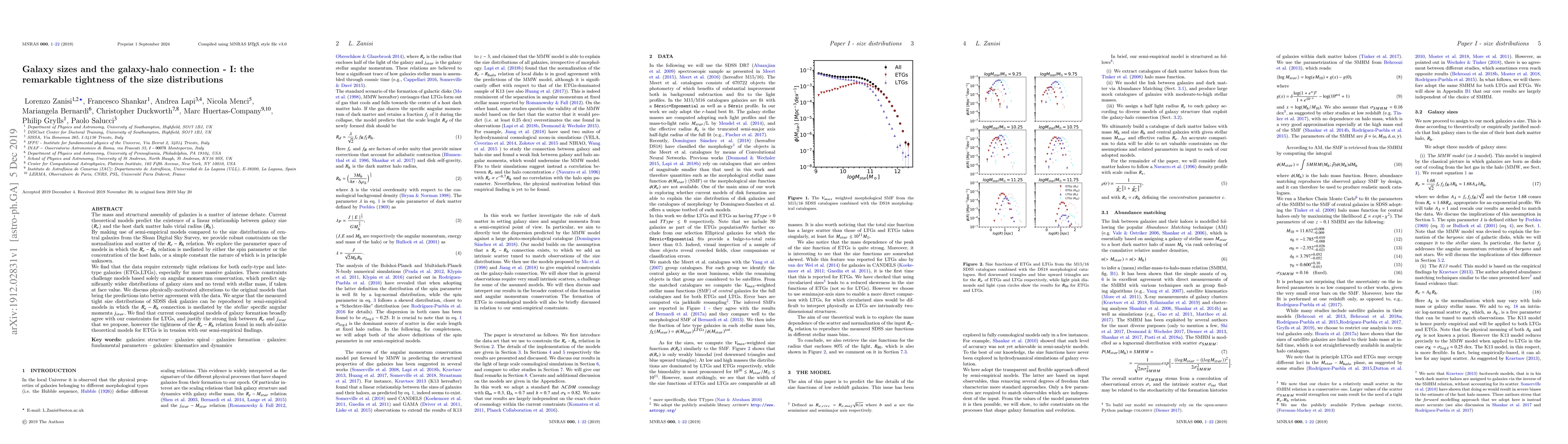 Thumbnail for Galaxy sizes and the galaxy-halo connection -- I: the remarkable
  tightness of the size distributions