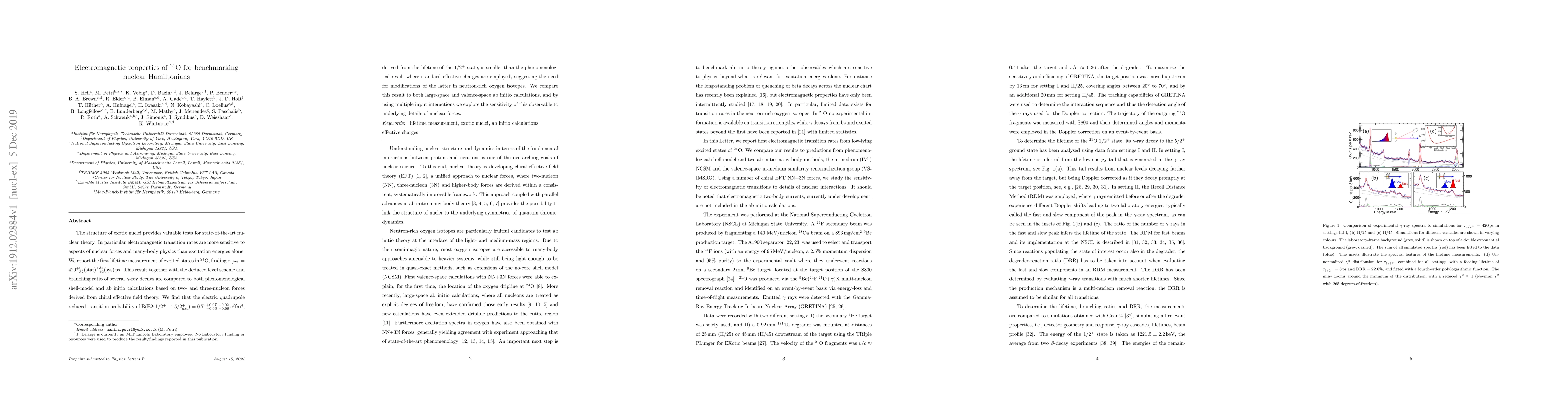 Thumbnail for Electromagnetic properties of $^{21}$O for benchmarking nuclear
  Hamiltonians