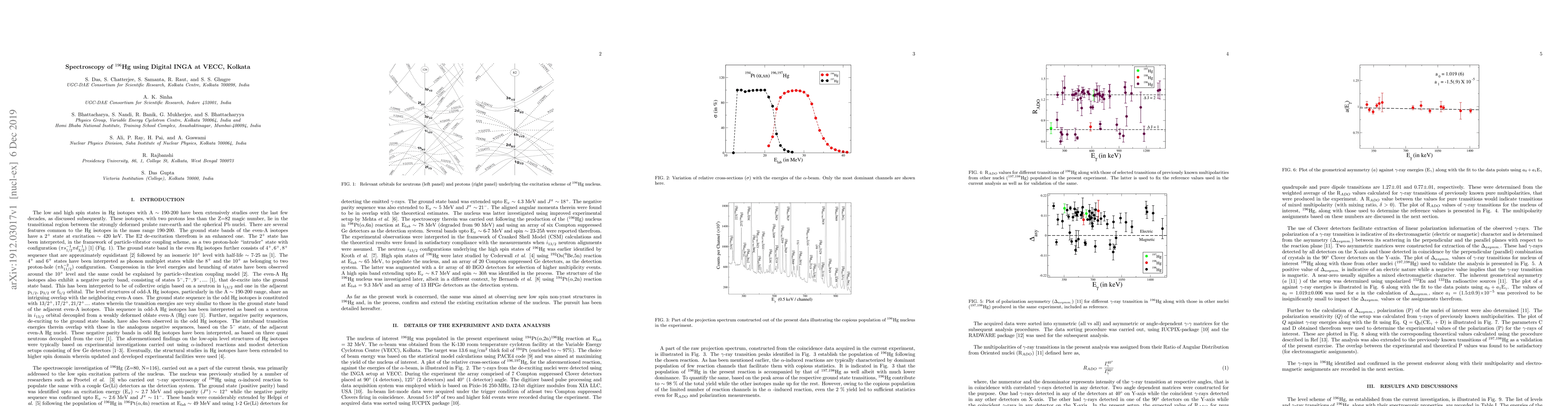 Thumbnail for Spectroscopy of $^{196}$Hg using Digital INGA at VECC, Kolkata