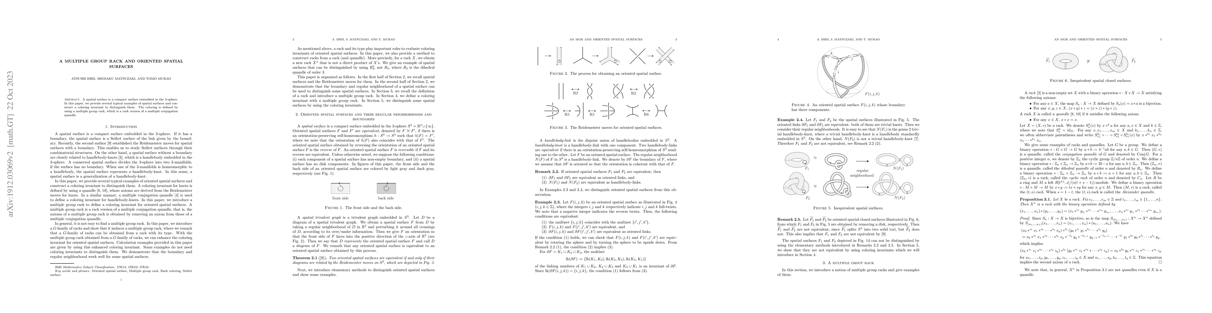 Thumbnail for A multiple group rack and oriented spatial surfaces