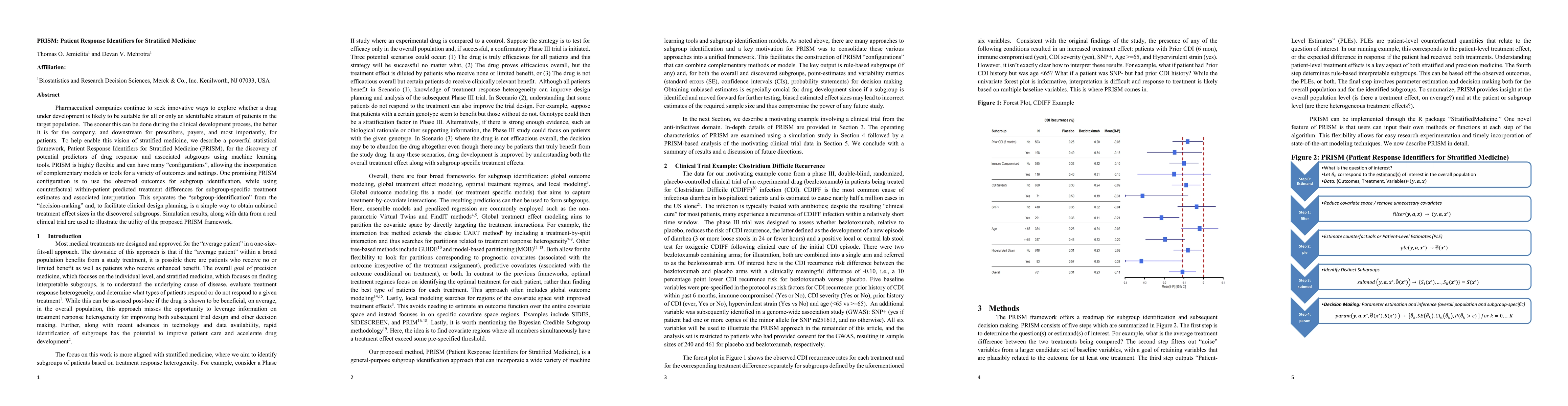 Thumbnail for PRISM: Patient Response Identifiers for Stratified Medicine