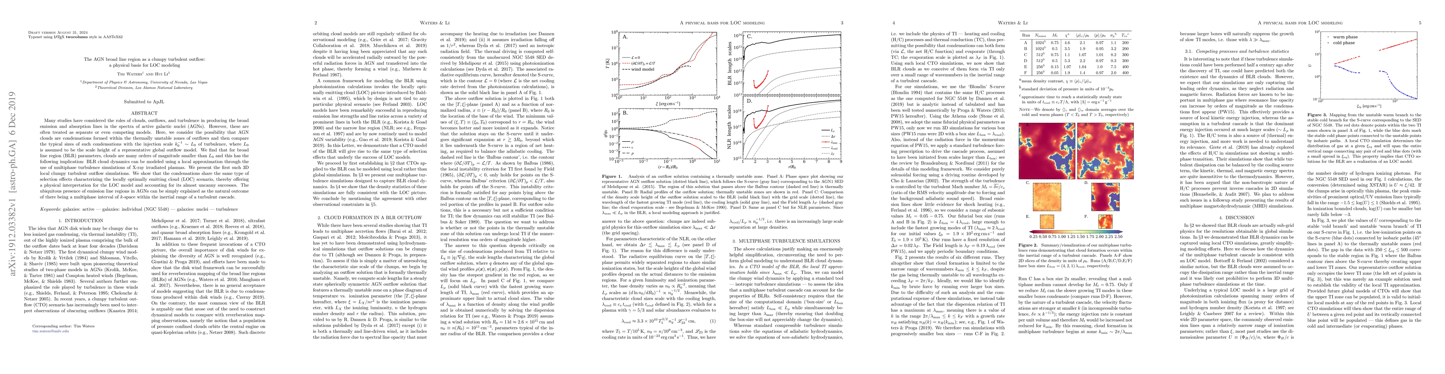 Thumbnail for The AGN broad line region as a clumpy turbulent outflow: a physical
  basis for LOC modeling