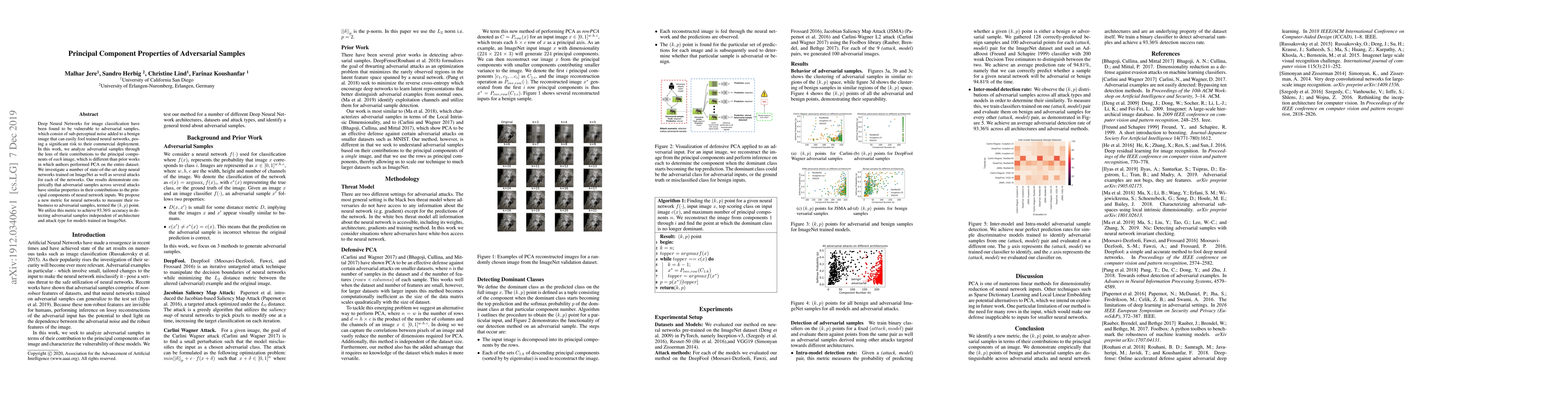 Thumbnail for Principal Component Properties of Adversarial Samples