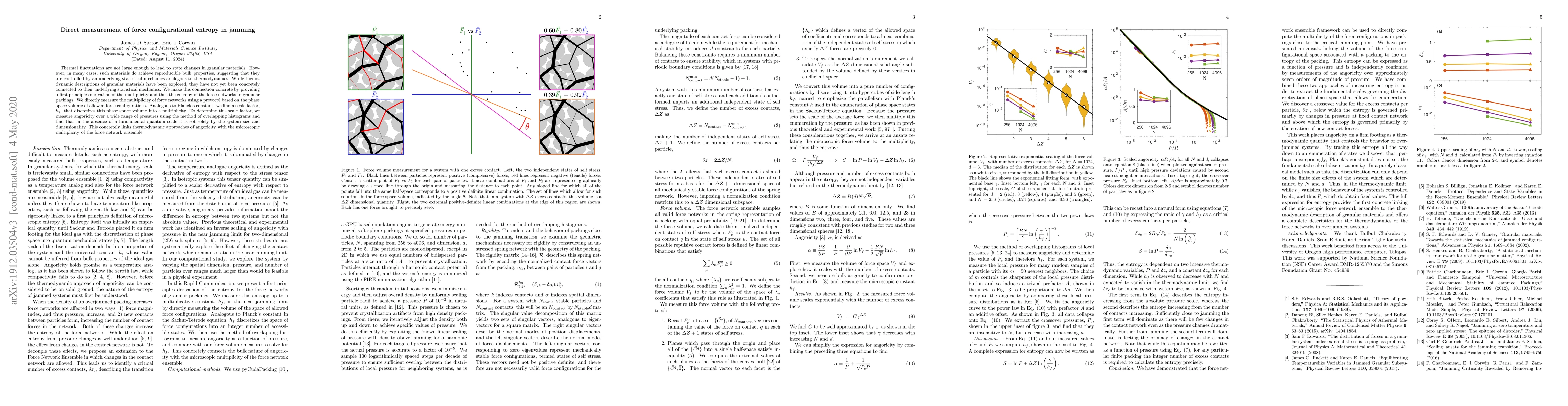 Thumbnail for Direct Measurement of Force Configurational Entropy in Jamming