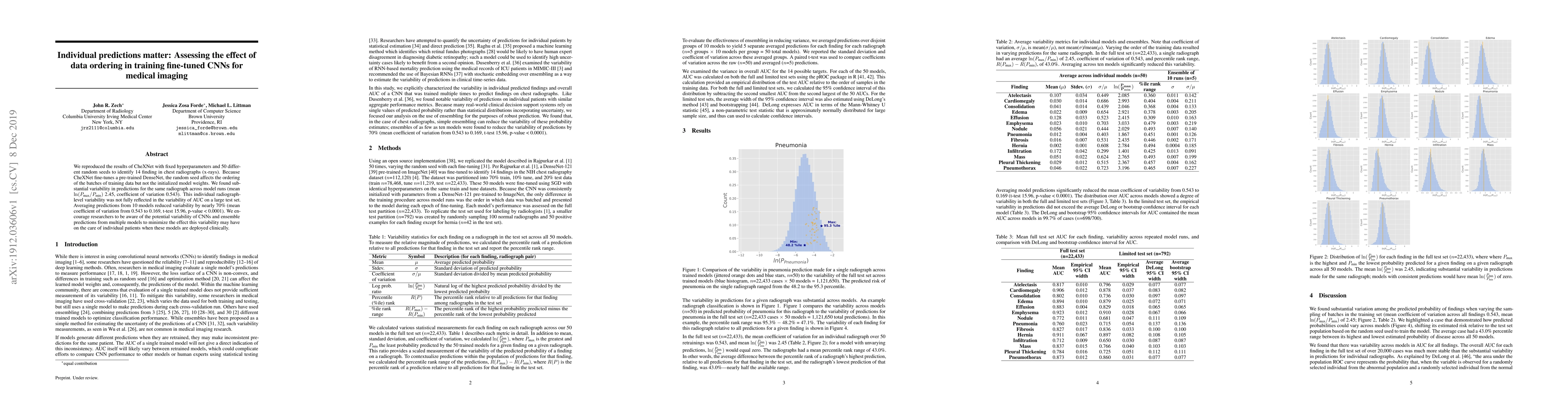 Thumbnail for Individual predictions matter: Assessing the effect of data ordering in
  training fine-tuned CNNs for medical imaging