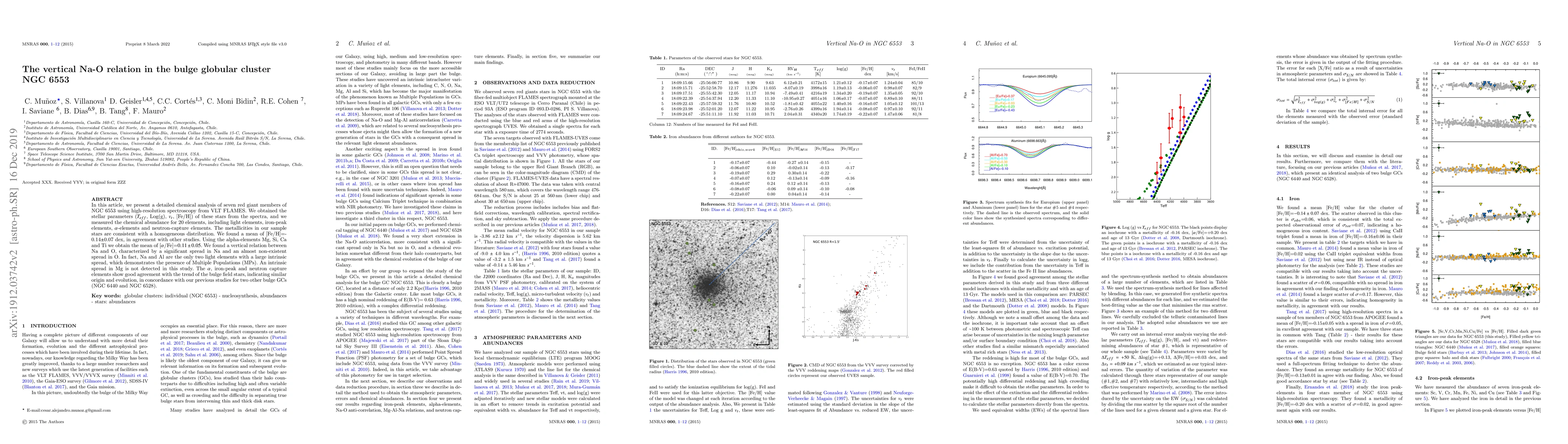 Thumbnail for The vertical Na-O relation in the bulge globular cluster NGC 6553
