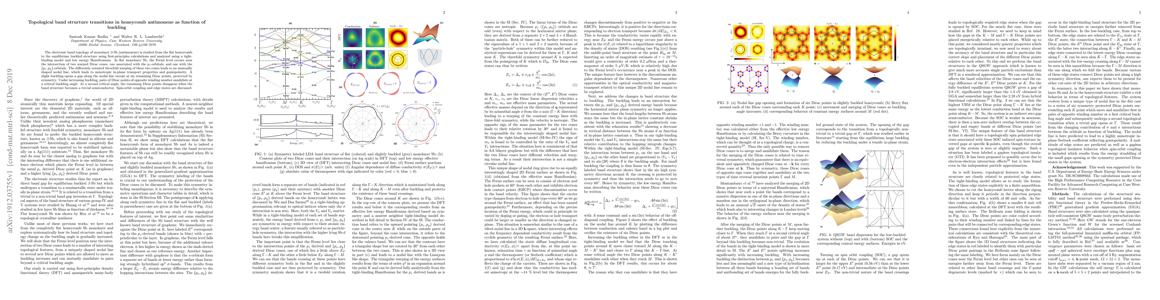 Thumbnail for Topological band structure transitions in honeycomb antimonene as
  function of buckling