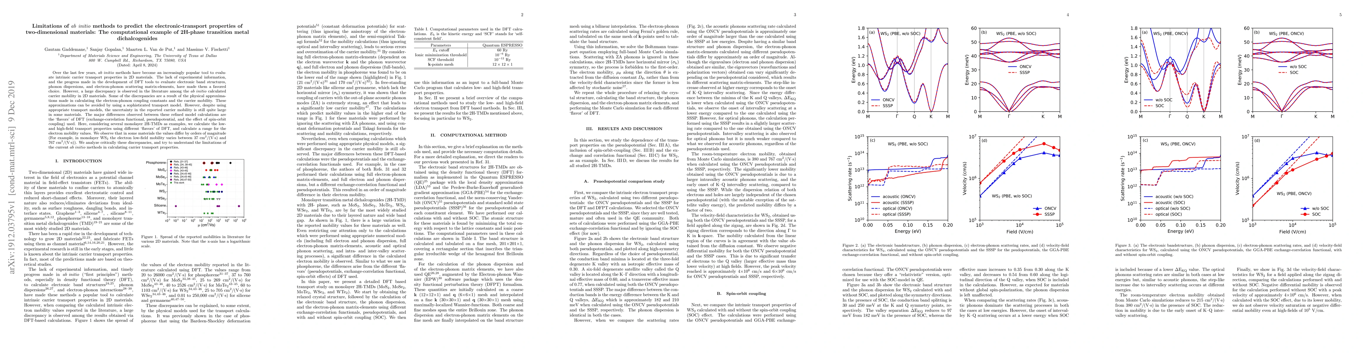 Thumbnail for Limitations of ab initio methods to predict the electronic-transport
  properties of two-dimensional materials: The computational example of
  2H-phase transition metal dichalcogenides