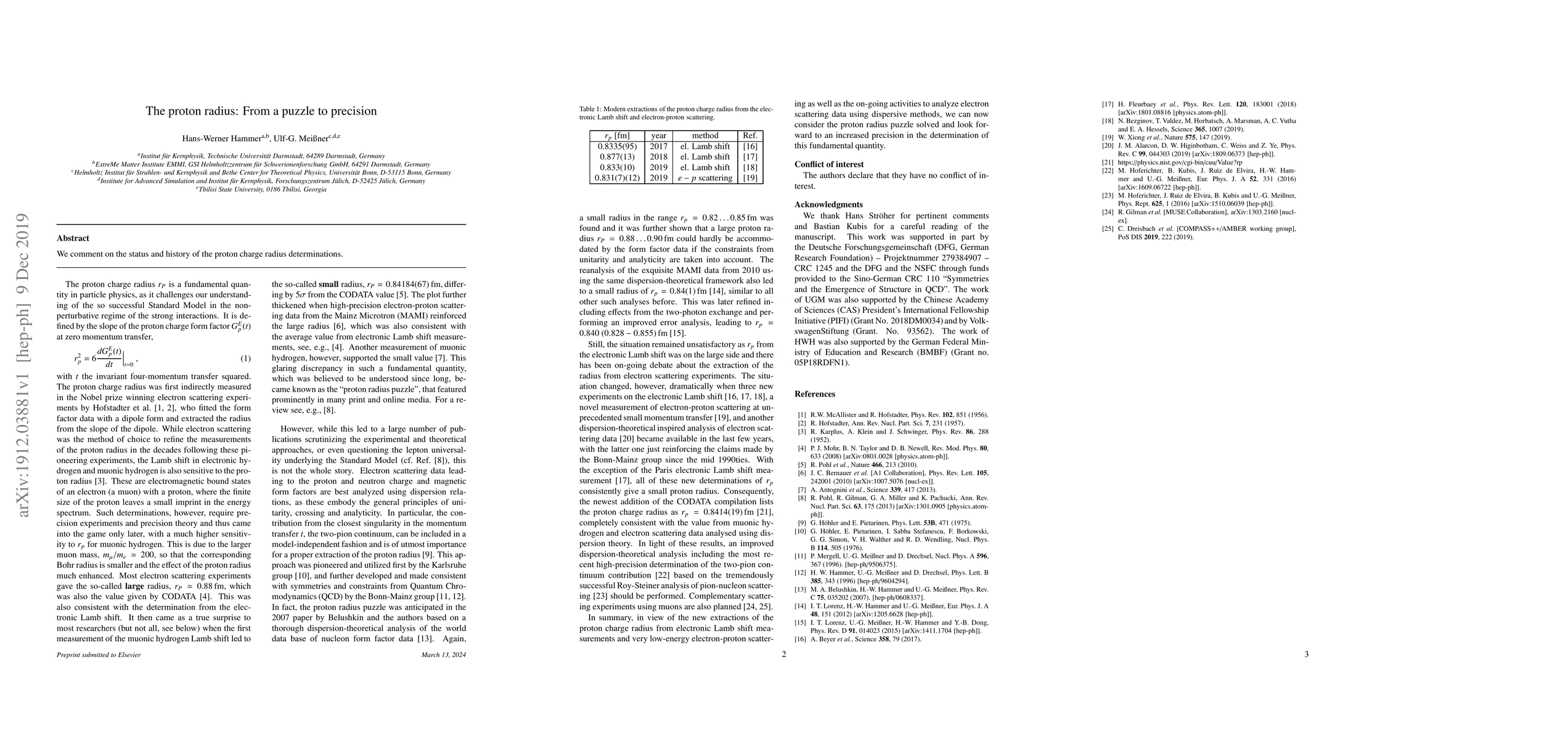 Thumbnail for The proton radius: From a puzzle to precision