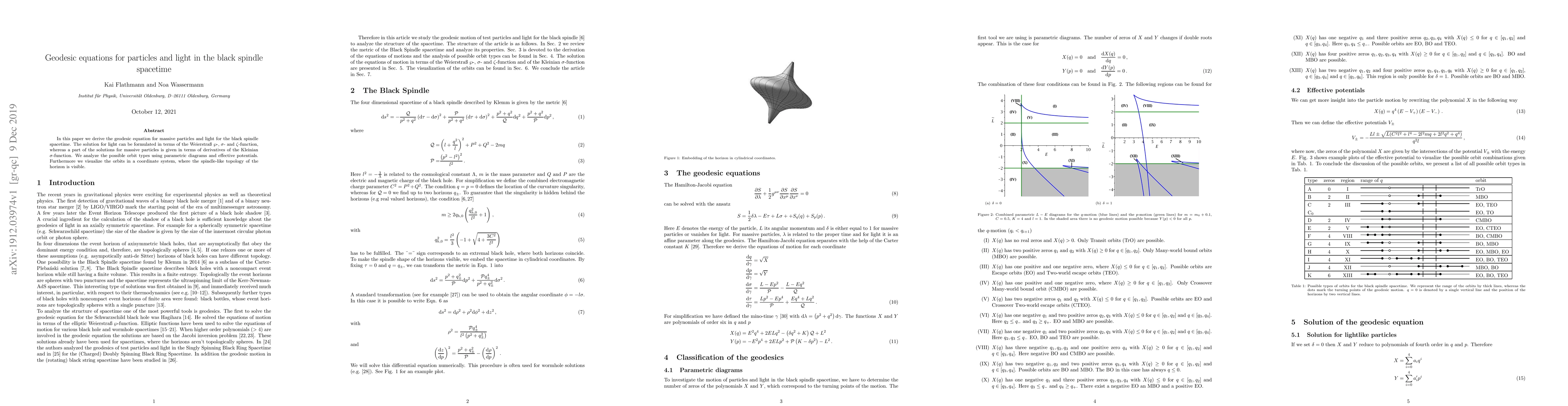 Thumbnail for Geodesic equations for particles and light in the black spindle
  spacetime