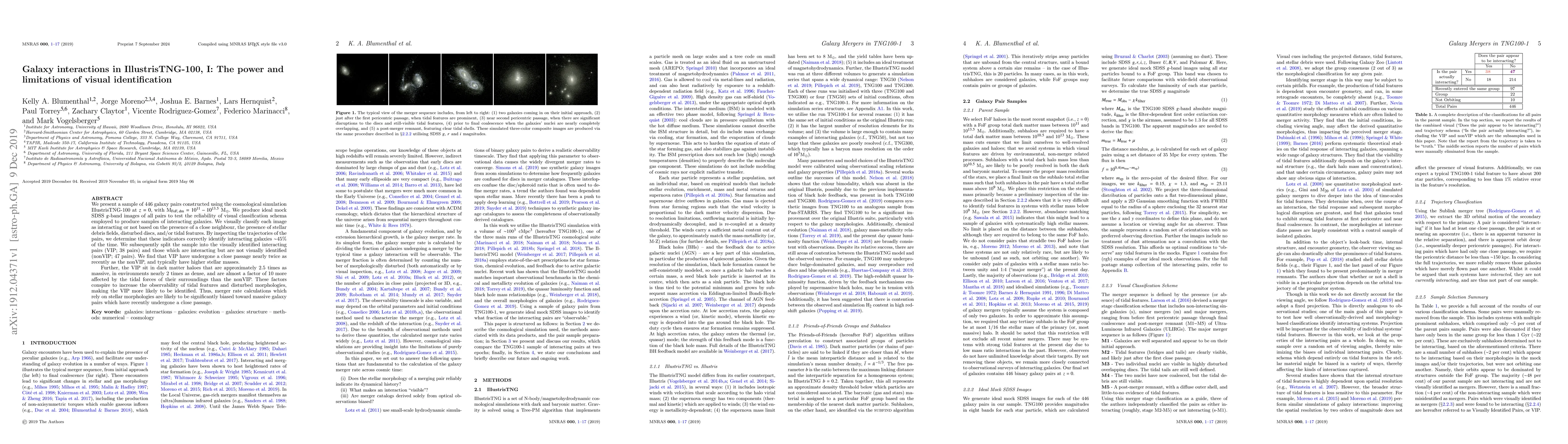 Thumbnail for Galaxy interactions in IllustrisTNG-100, I: The power and limitations of
  visual identification