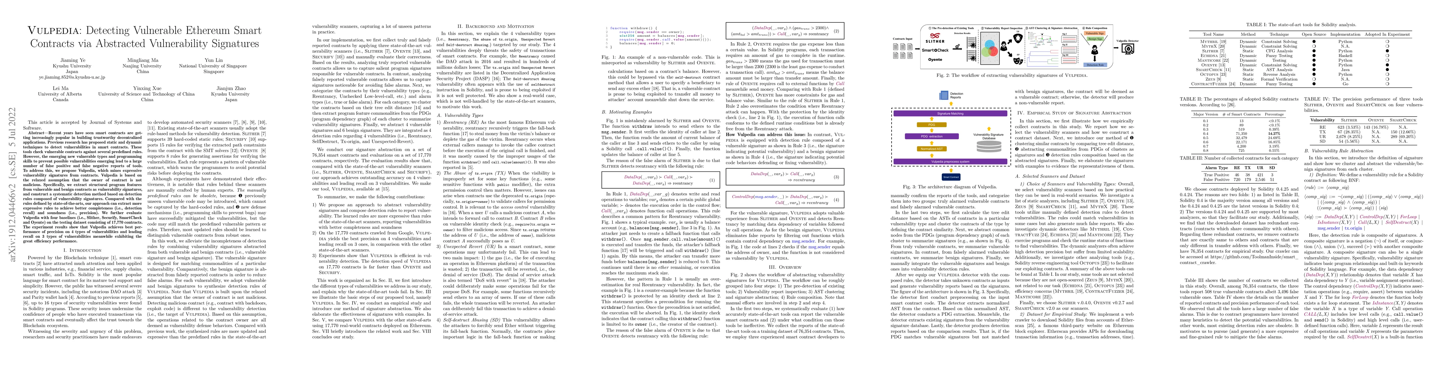 Thumbnail for Vulpedia: Detecting Vulnerable Ethereum Smart Contracts via Abstracted
  Vulnerability Signatures