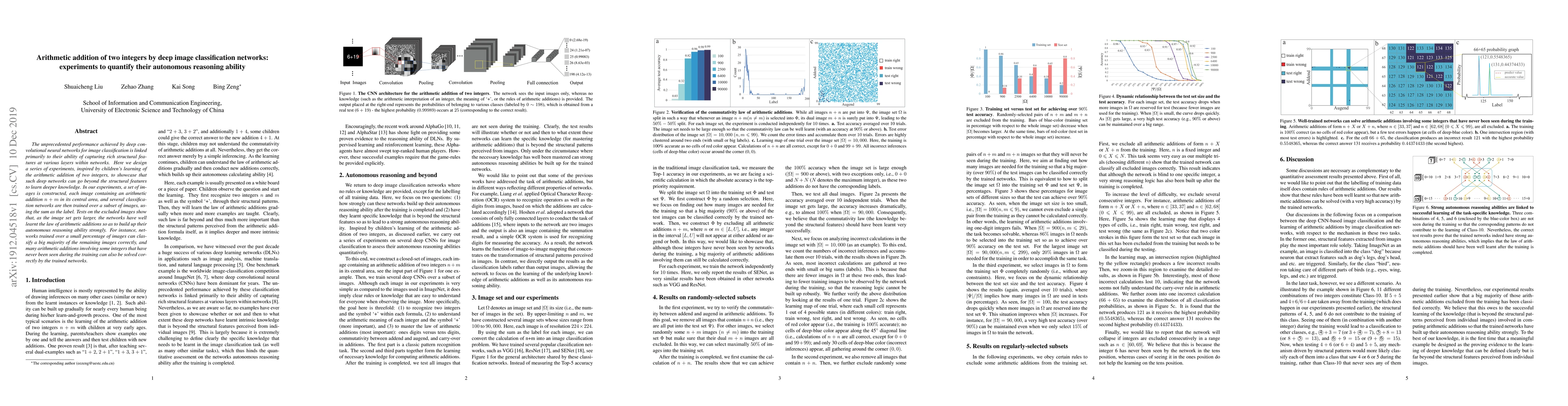 Thumbnail for Arithmetic addition of two integers by deep image classification
  networks: experiments to quantify their autonomous reasoning ability