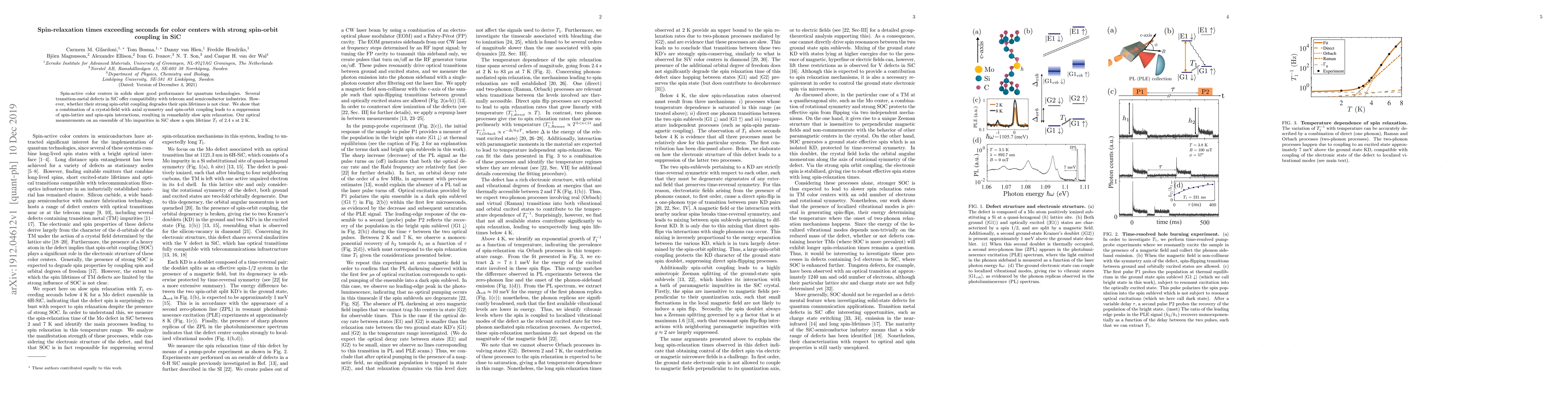 Thumbnail for Spin-relaxation times exceeding seconds for color centers with strong
  spin-orbit coupling in SiC