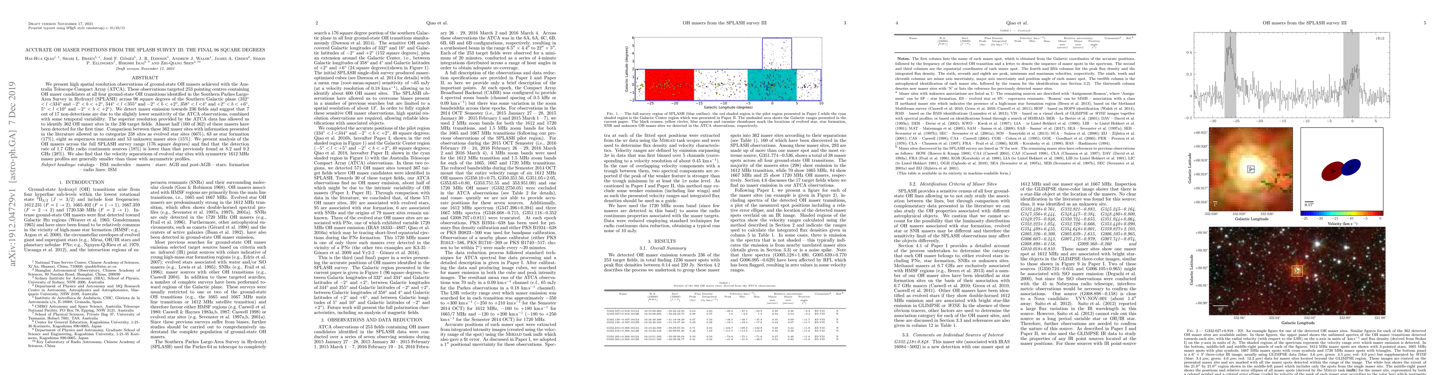 Thumbnail for Accurate OH Maser Positions From The SPLASH Survey III: The Final 96
  Square Degrees