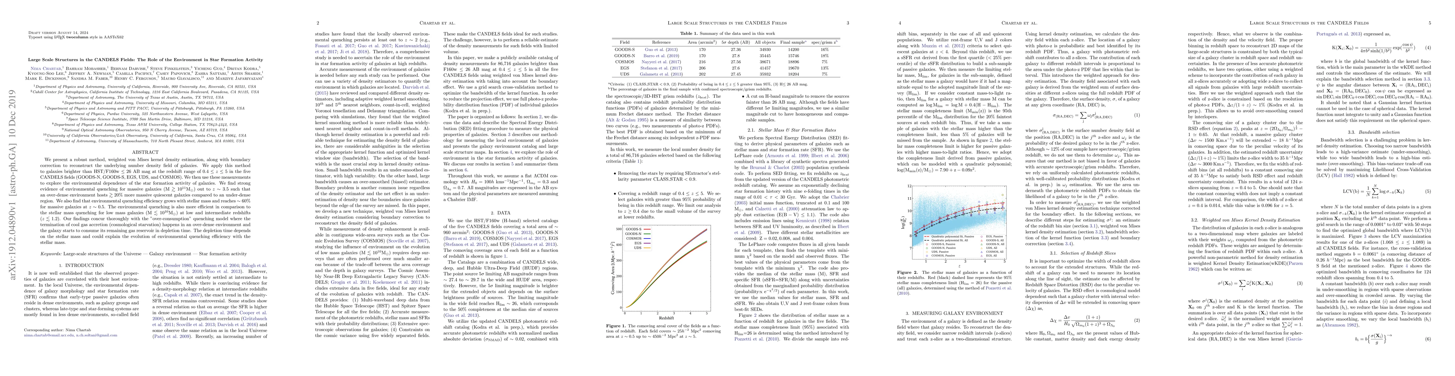 Thumbnail for Large Scale Structures in the CANDELS Fields: The Role of the
  Environment in Star Formation Activity