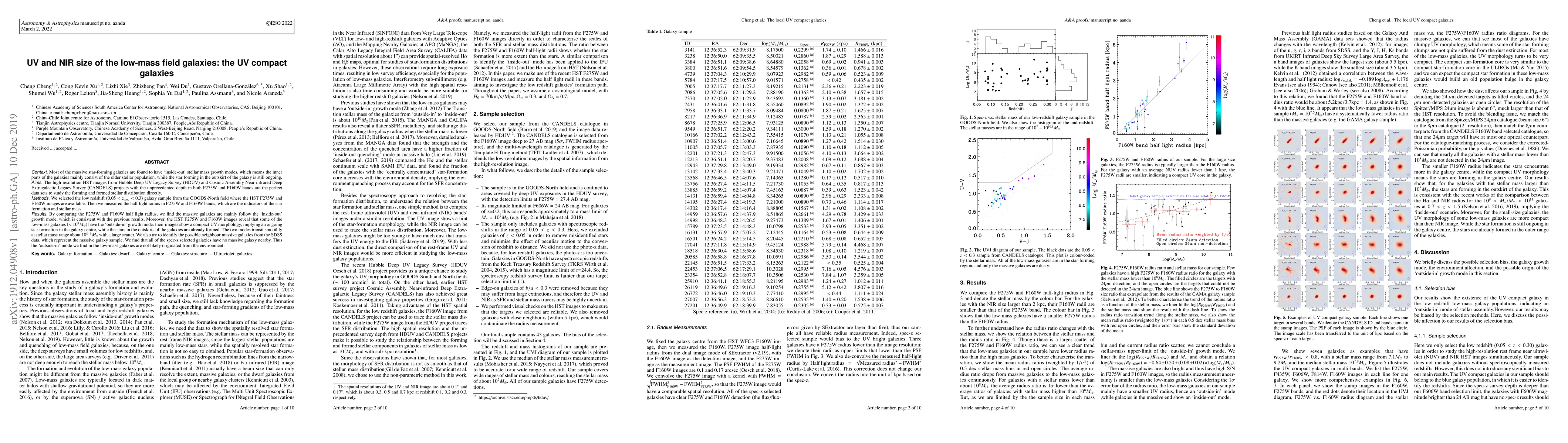 Thumbnail for UV and NIR size of the low-mass field galaxies: the UV compact galaxies