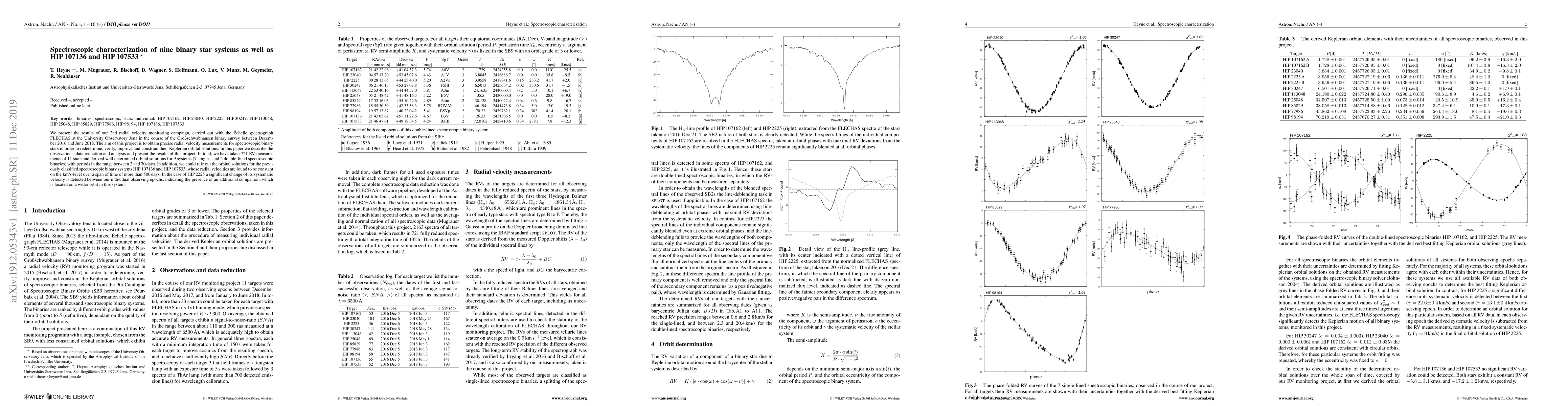 Thumbnail for Spectroscopic characterization of nine binary star systems as well as
  HIP107136 and HIP107533