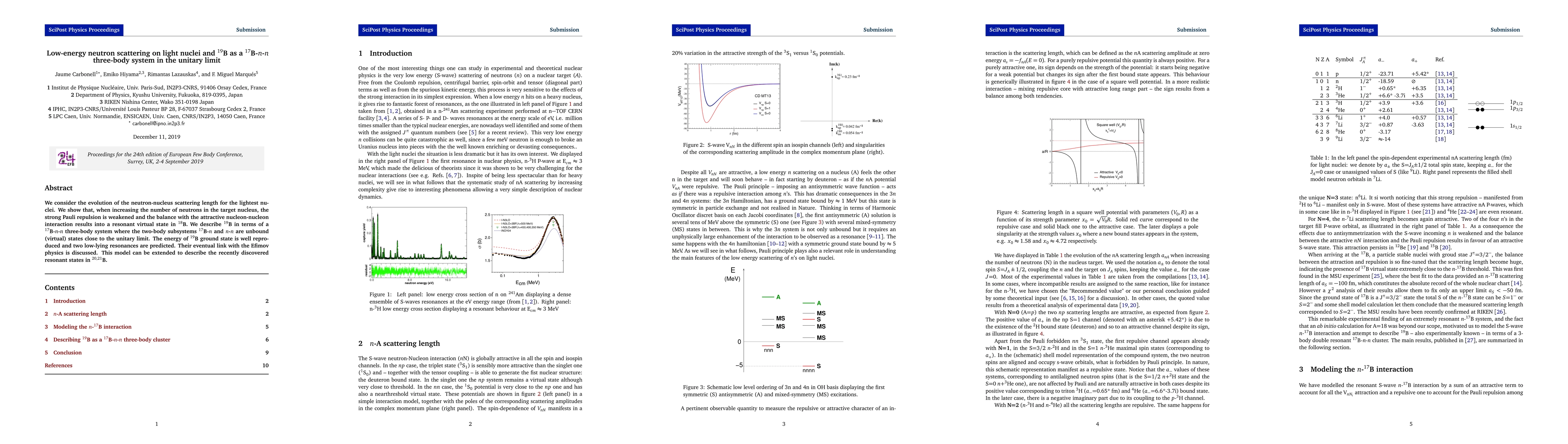 Thumbnail for Low-energy neutron scattering on light nuclei and $^{19}$B as a
  $^{17}$B-$n$-$n$ three-body system in the unitary limit