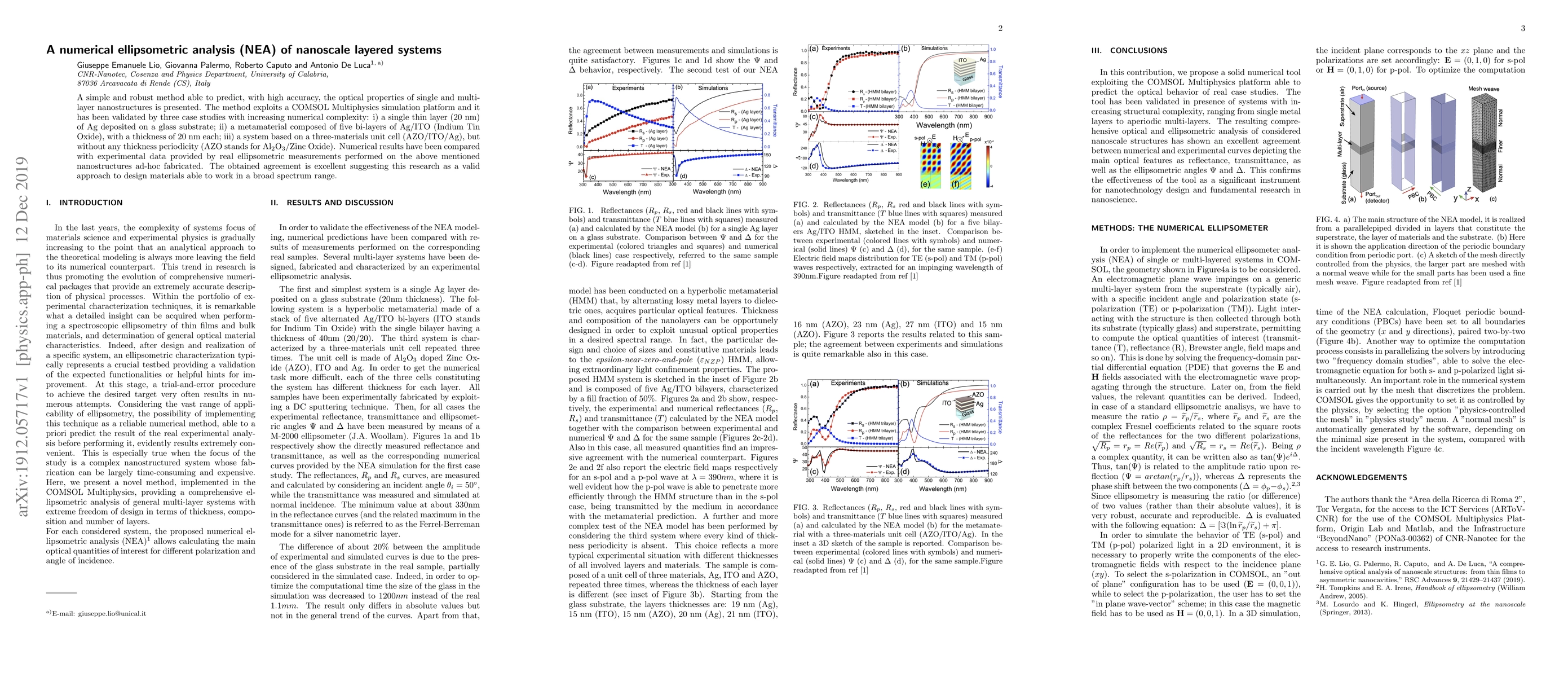 Thumbnail for A numerical ellipsometric analysis (NEA) of nanoscale layered systems