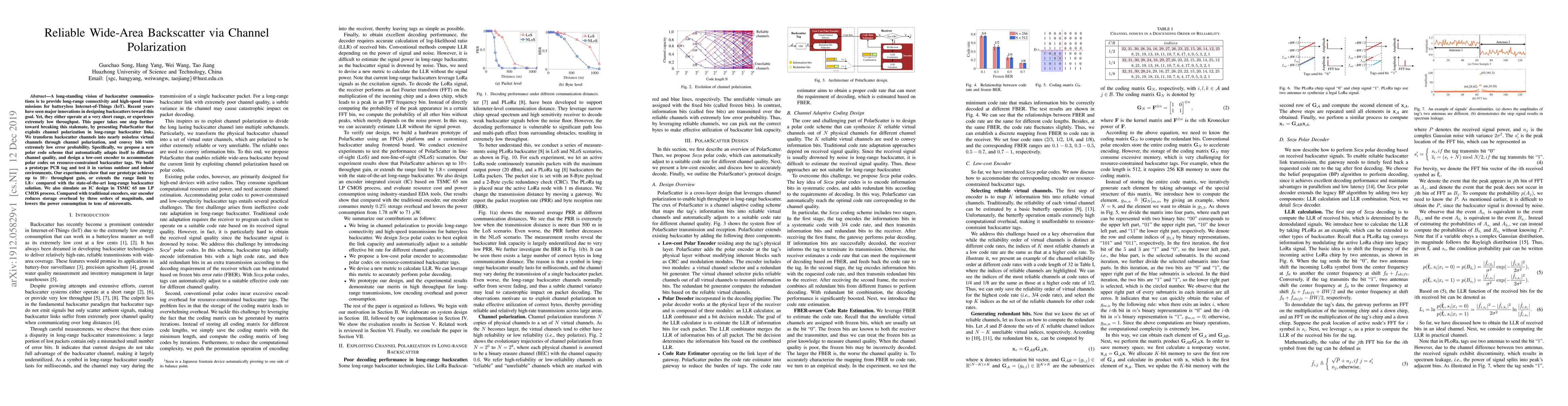 Thumbnail for Reliable Wide-Area Backscatter via Channel Polarization