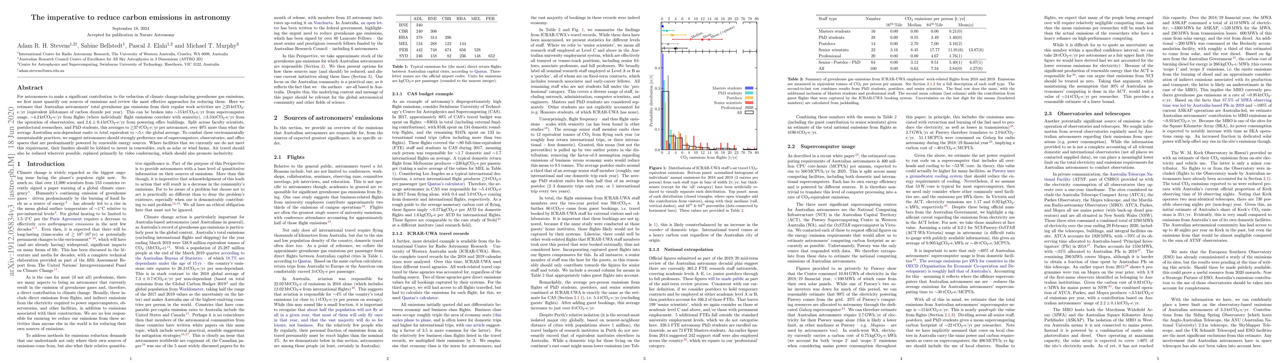 Thumbnail for The imperative to reduce carbon emissions in astronomy