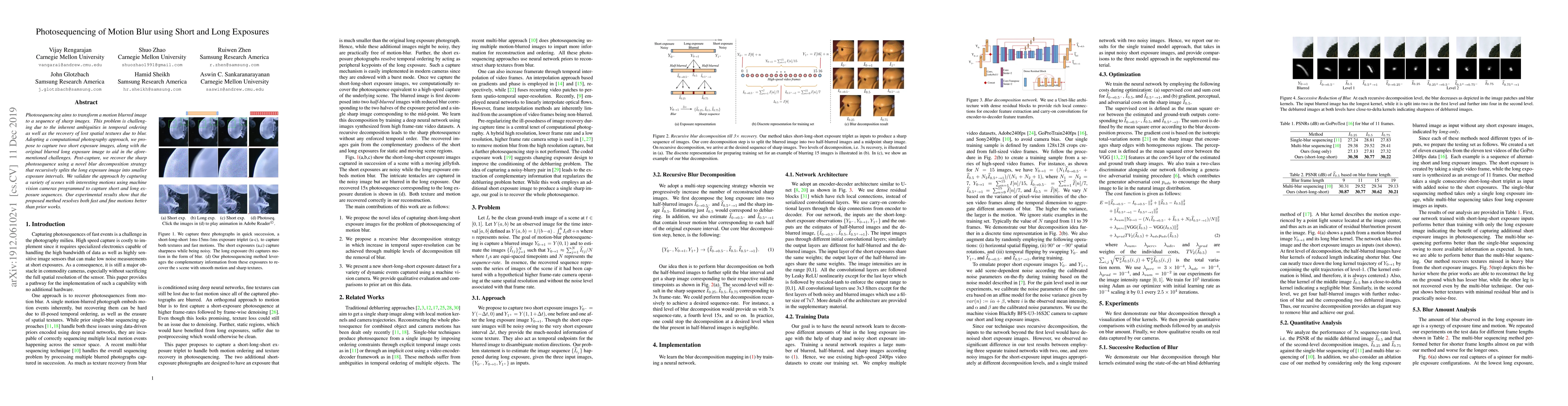 Thumbnail for Photosequencing of Motion Blur using Short and Long Exposures