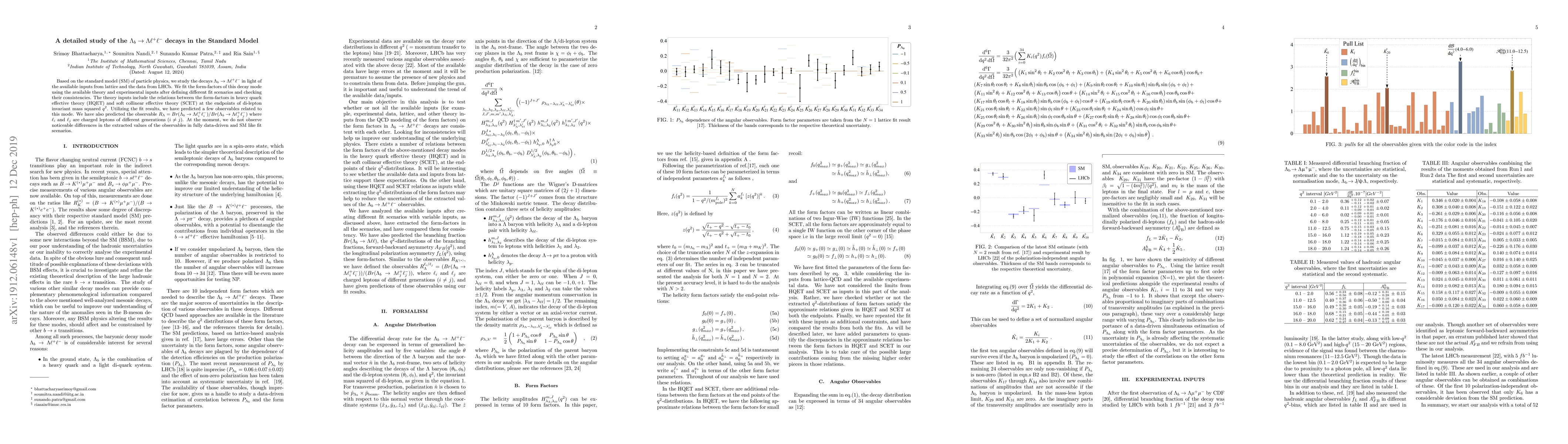 Thumbnail for A detailed study of the $\Lambda_b \to \Lambda \ell^+ \ell^-$ decays in
  the Standard Model